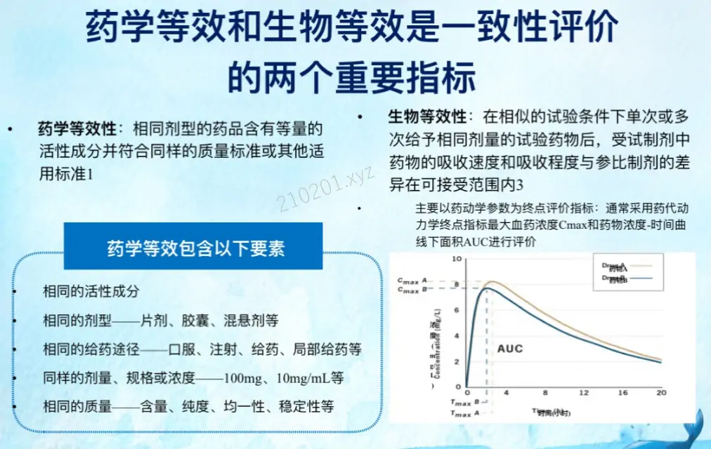 原研药与仿制药区别（附原研药品名称及生产厂家目录）