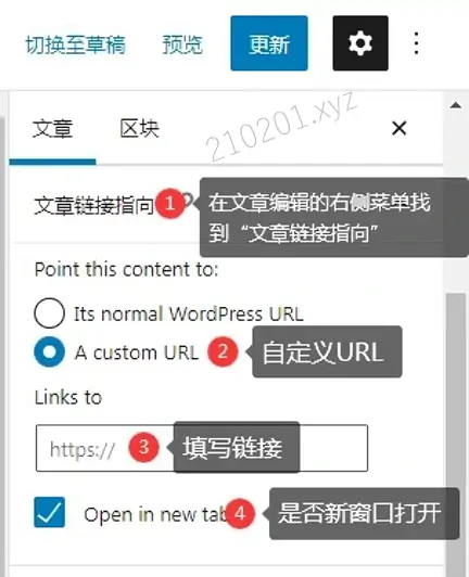 WordPress 网站点击文章（页面）标题或图片直接打开访问外部链接
